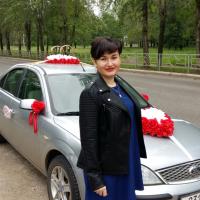 Ирина Зиятдинова