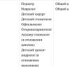 стикер