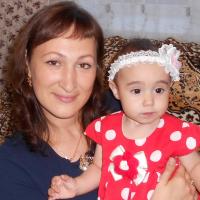 Анжелла Рязанова