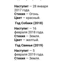 вредина
