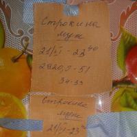 Строкина Анна
