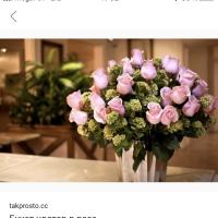 Канатова Анжелика 