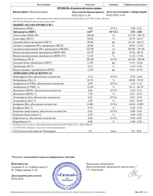 post image 4