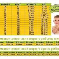 Махаббат