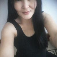 gula83