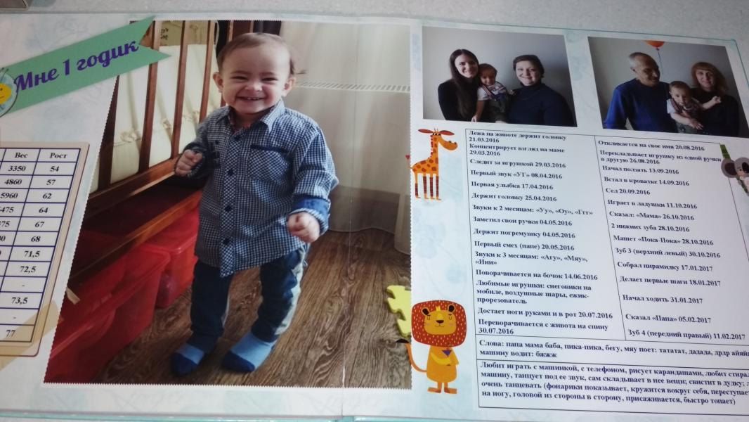 post image 3