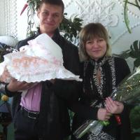 Юлия Черных