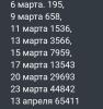 стикер