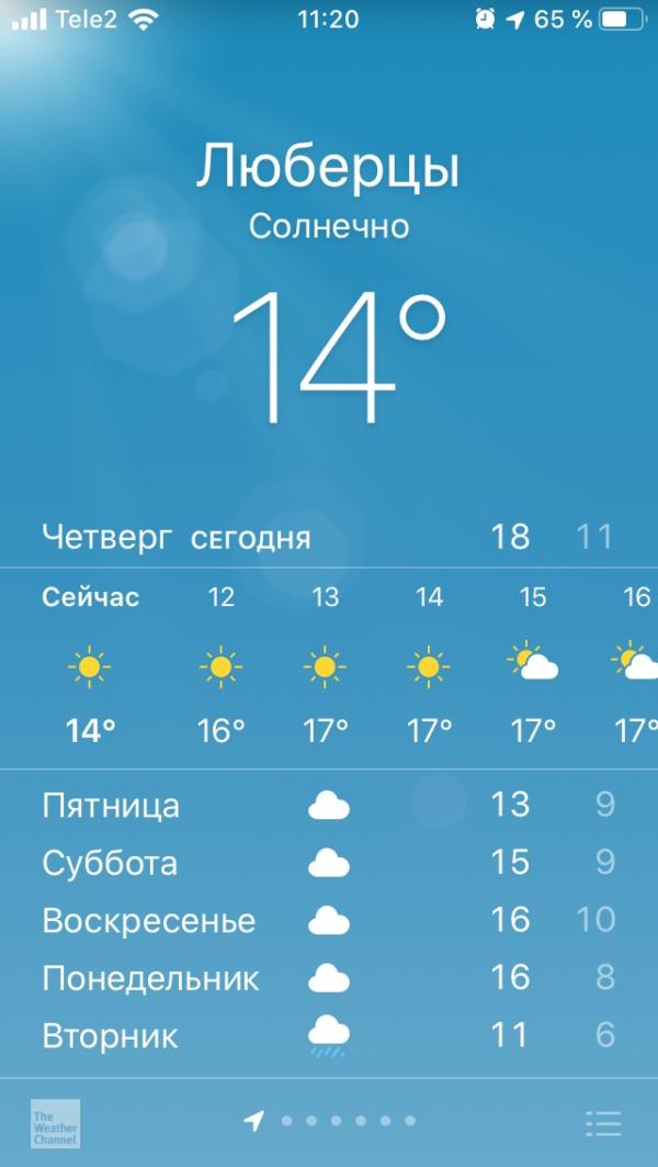 post image