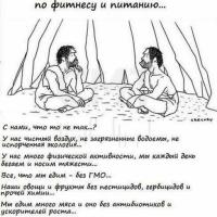 Любовь Петрова