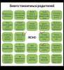 стикер