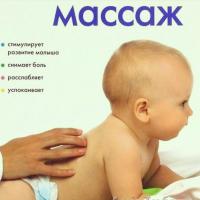 Мила