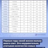 Лилия