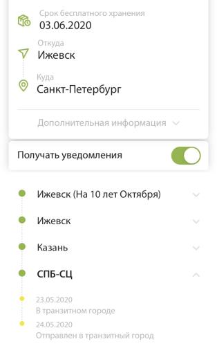 post image