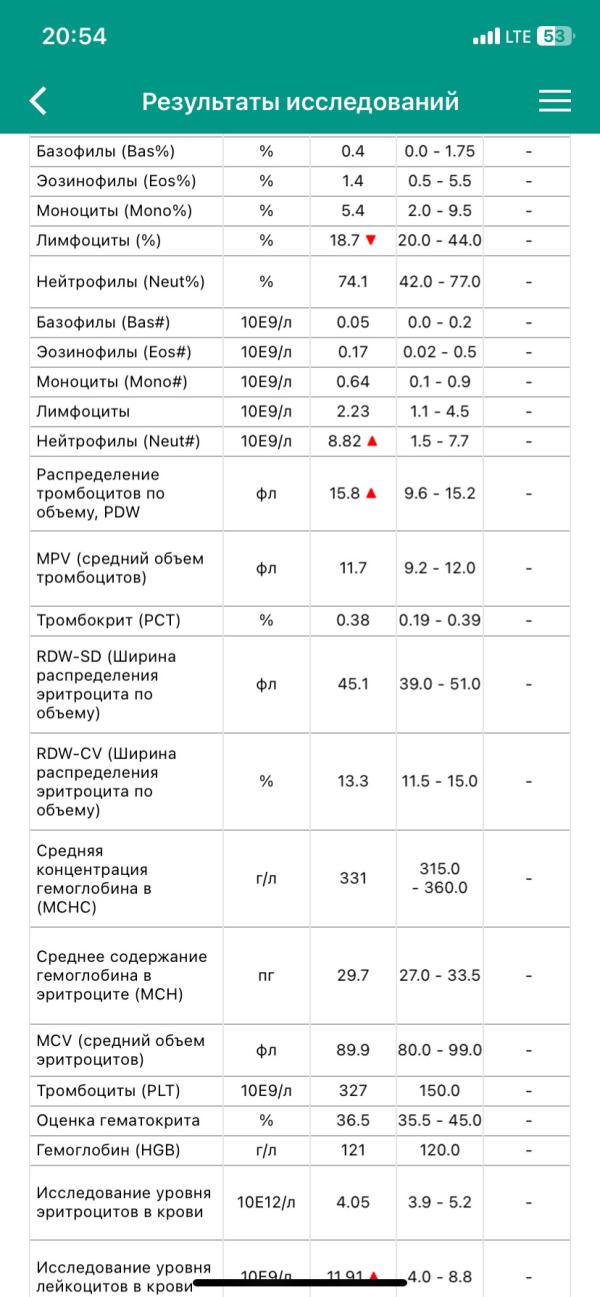post image 4