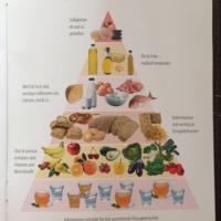 Нилуфер
