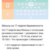 Айка