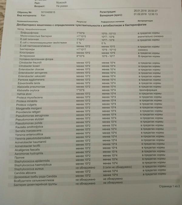 post image 1