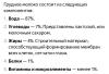 стикер