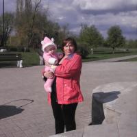 Лариса  Сарычева 