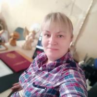  Потрижицкая Дарья
