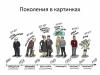 стикер
