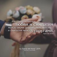 Saidа