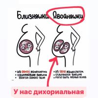 Нина