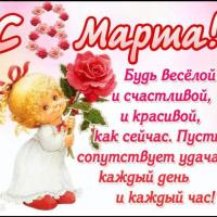Мальвина