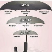 Мадина