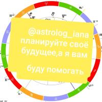 Яна Астролог