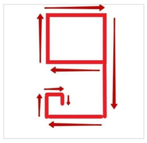 post image