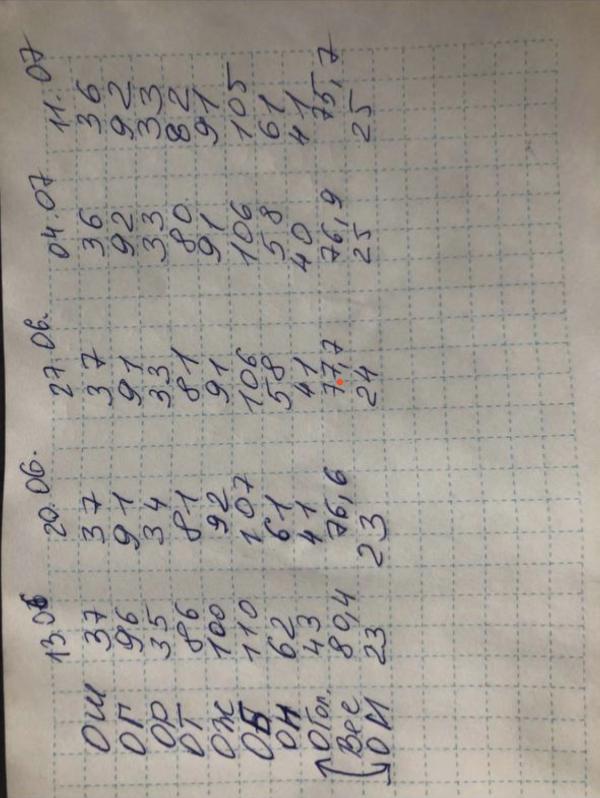post image 4