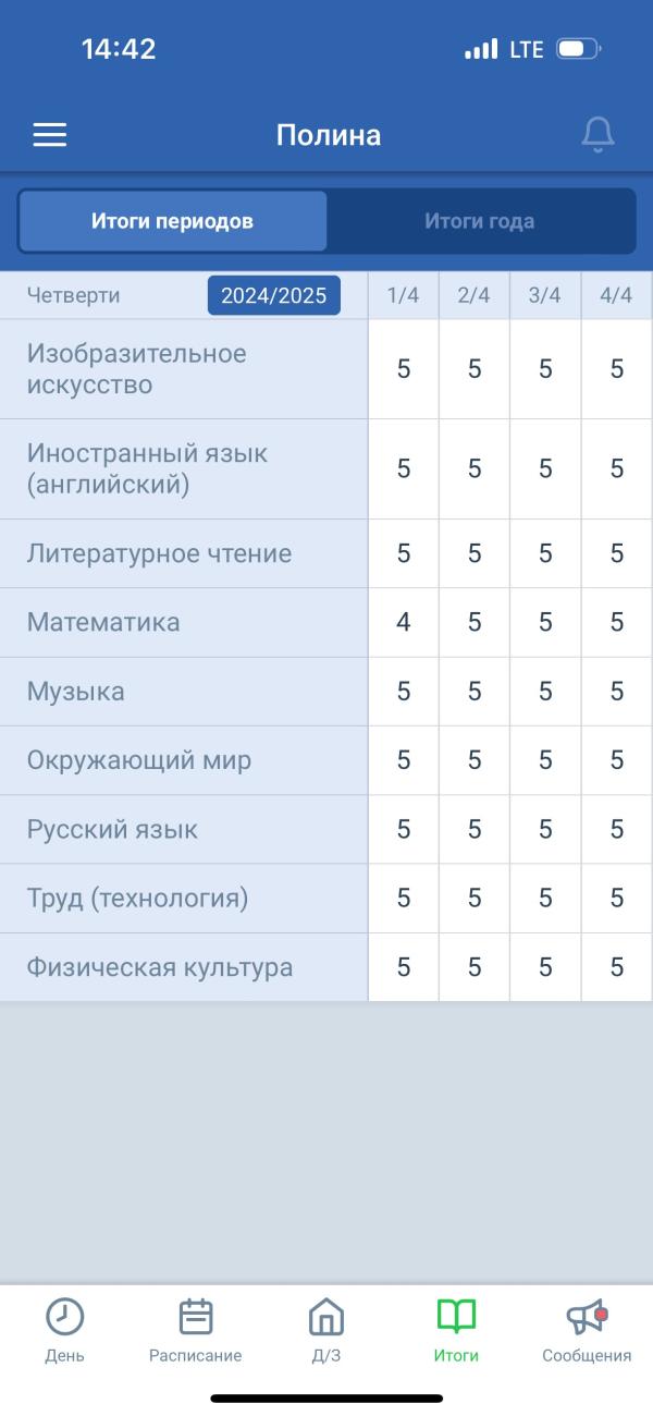 post image 4