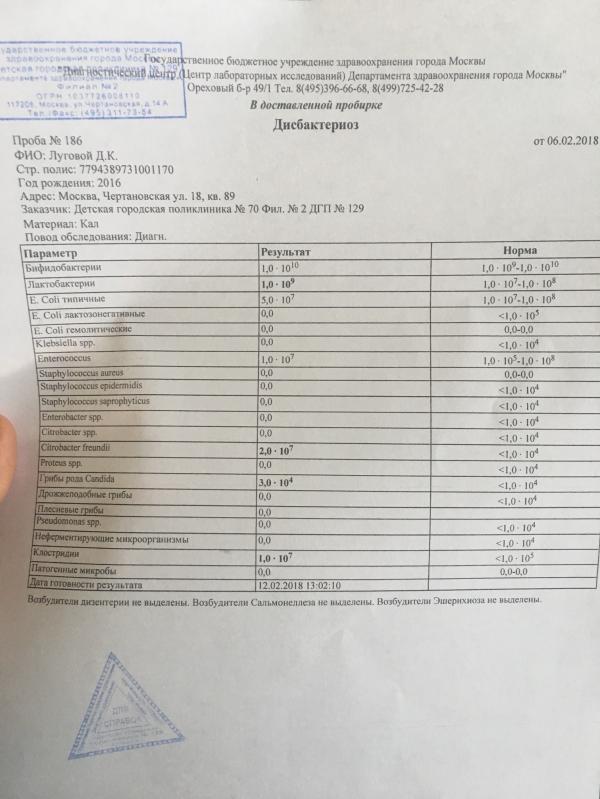 post image