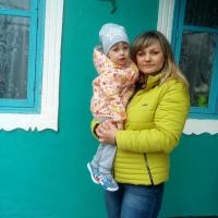 Альона Ткачук