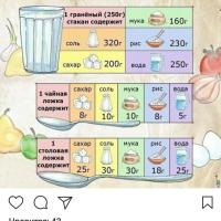 фатима п