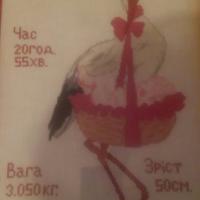 Lesya