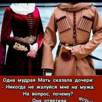 Зайнаб Ильясова