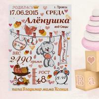 Алёна