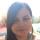 elenacap