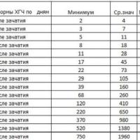 АлесяКиселевна