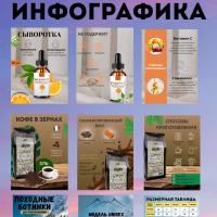 Амина_дизайнер по инфографике