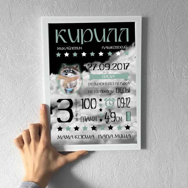 post image