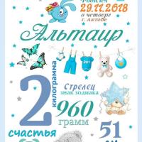 Айша 