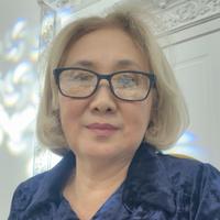 ГульнараСатбаева