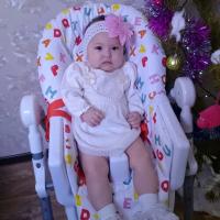 Диана Якубова