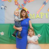 Ирина Воронцова