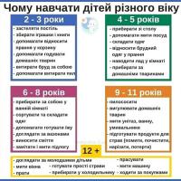 Настя ГОЛУБНИЧАЯ