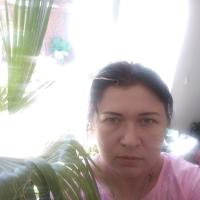 анна локтина